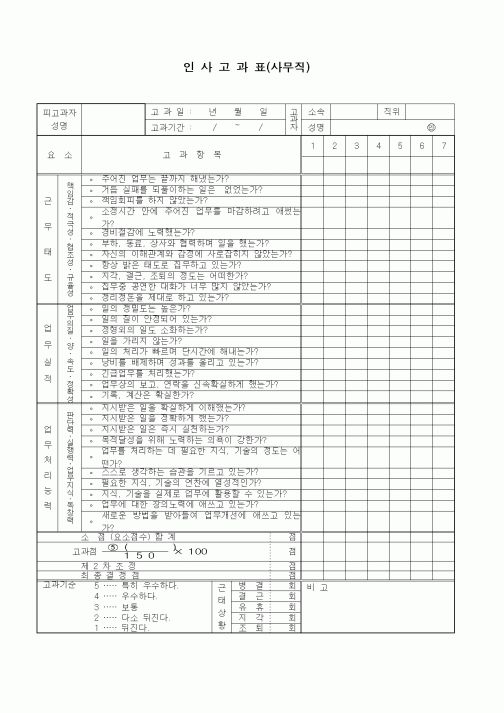 (기타)신원서류일람표