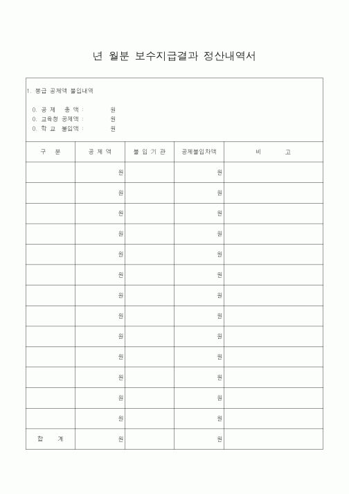 (인사/노무)년월분보수지급결과정산내역서