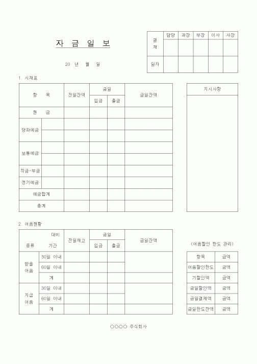 (은행/금융)자금일보