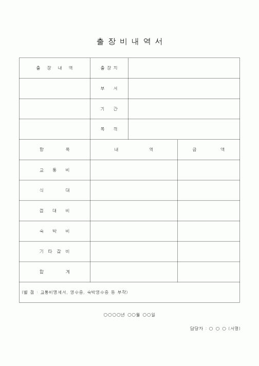 (인사/노무)출장비내역서