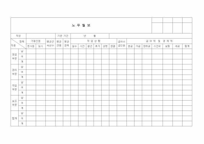 (인사/노무)노무월보1