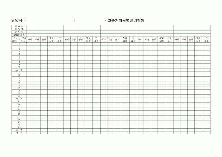 (영업)월중거래처별관리현황