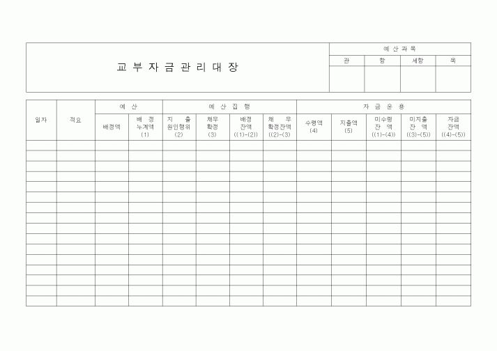 (은행/금융)교부자금관리대장
