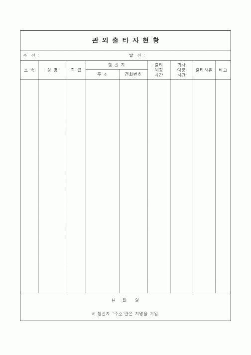 (총무)관외출타자현황1