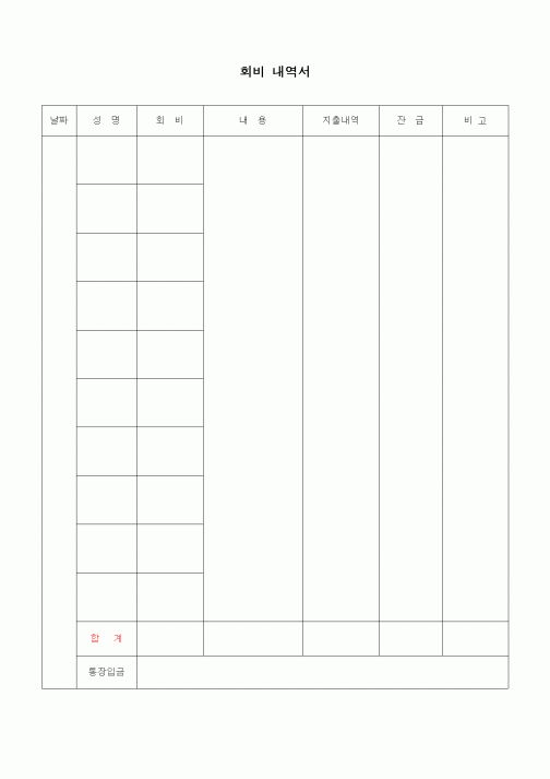 (기타)회비 내역서