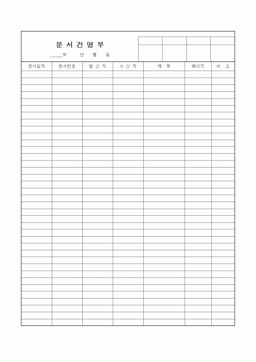 (총무)문서건명부1