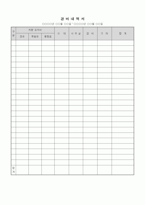 (기타)경비내역서1