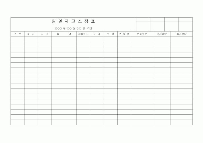(경리)일일재고조정표