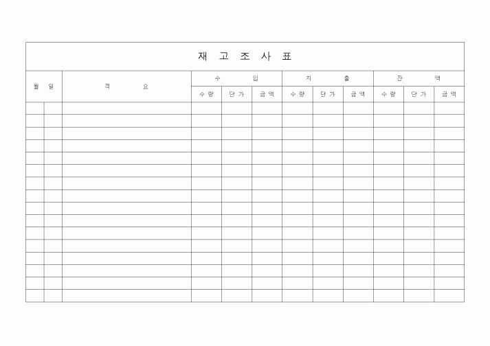 (생산/관리)재고조사표1