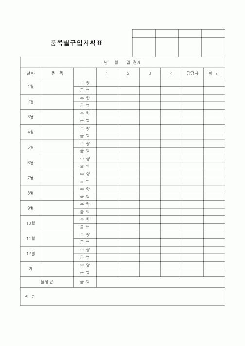 (생산/관리)품목별구입계획표