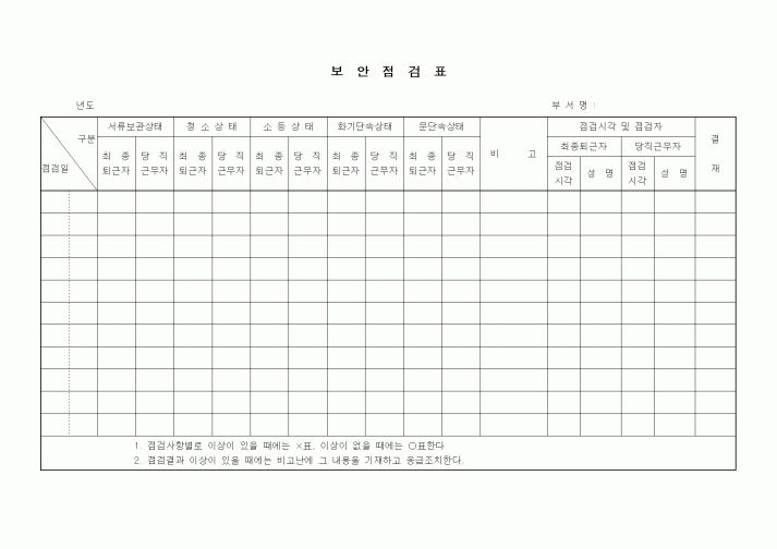 (기타)보안점검표