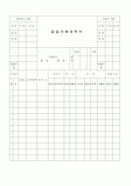 (기타)일일거래내역서