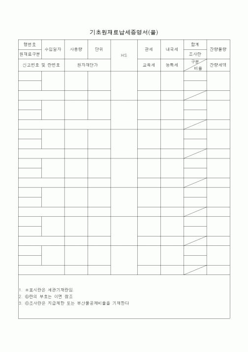 (세무/회계)기초원재료납세증명서