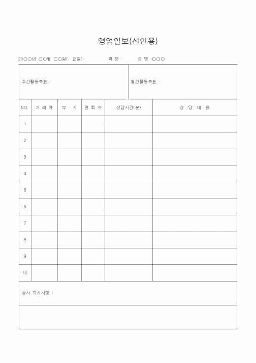 (영업)영업일보(신인용)