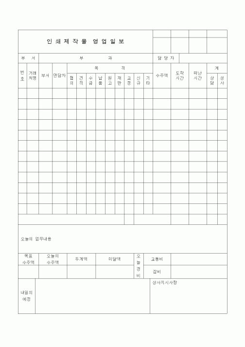 (영업)인쇄제작물 영업일보