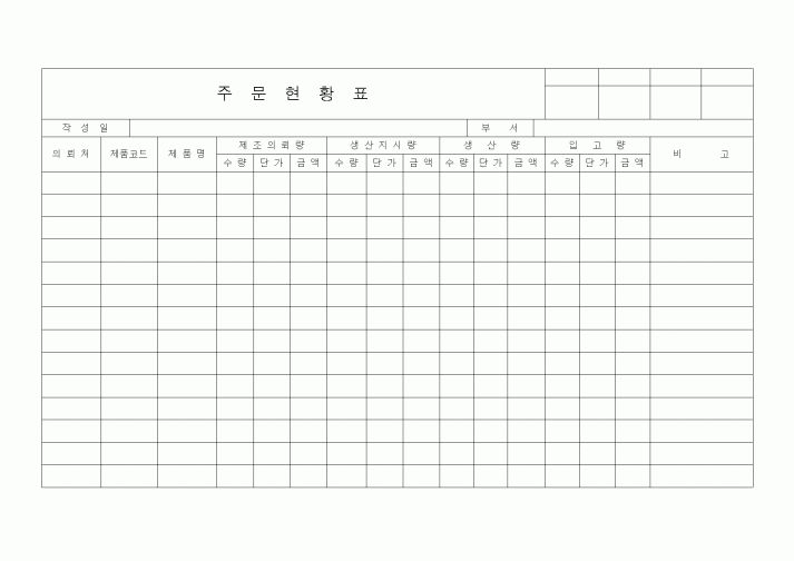 (기타)주문현황표