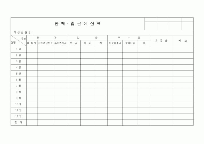 (판매/영업)판매·입금 예산표2