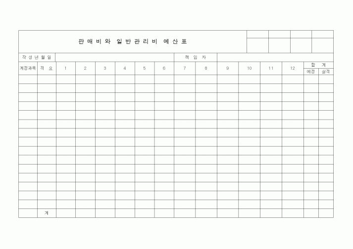 (판매/영업)판매비와 일반관리비 예산표1