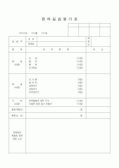 (기타)판매실습평가표