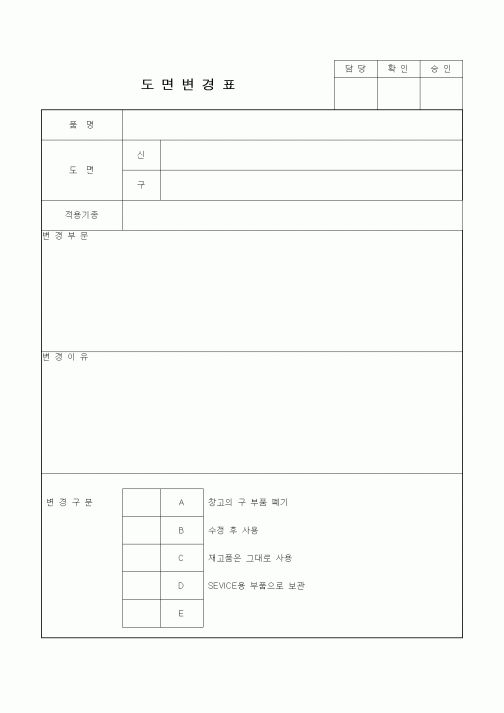 (제조/생산)도면변경표
