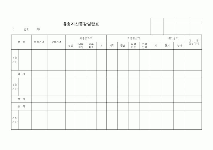 (세무/회계)유형자산증감일람표