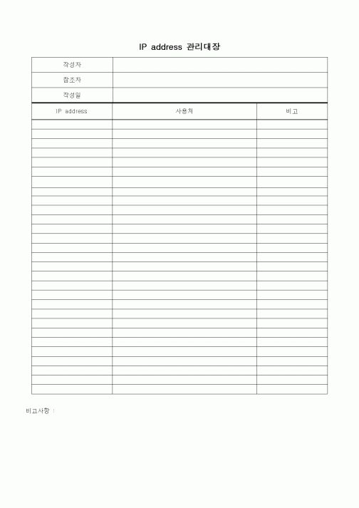 (제조/생산)IP address 관리대장