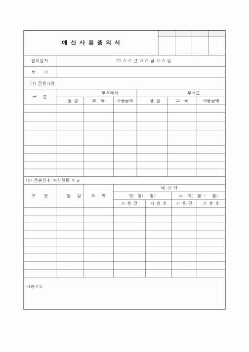 (경영)예산사용품의서2
