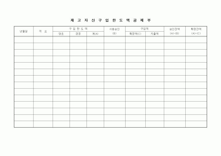 (경영)재고자산 구입 한도액 공제부
