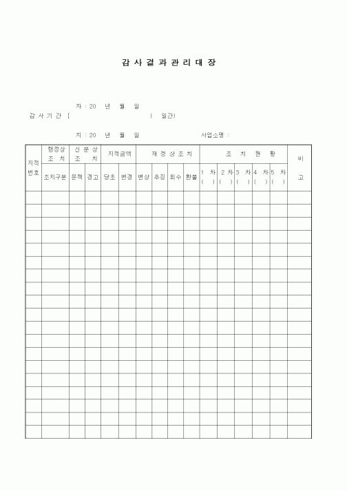 (경영)감사결과 관리대장