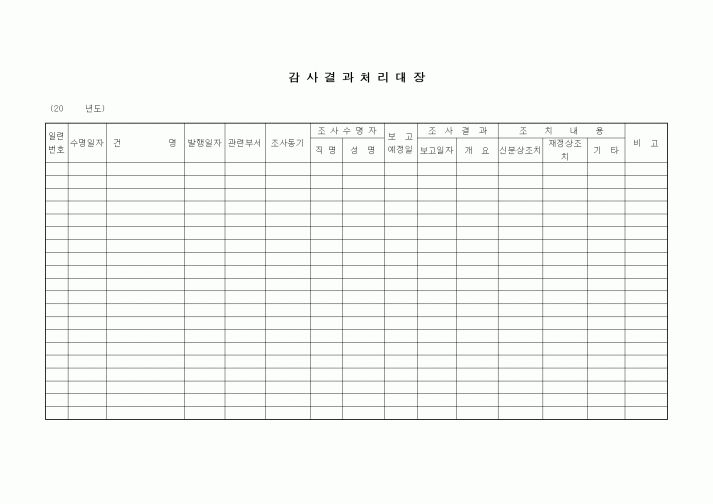 (경영)감사결과 처리대장