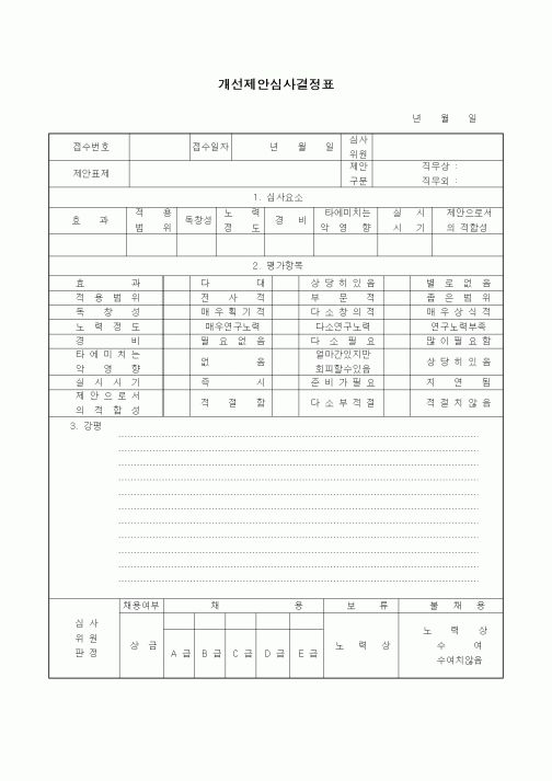(경영)개선제안심사결정표2