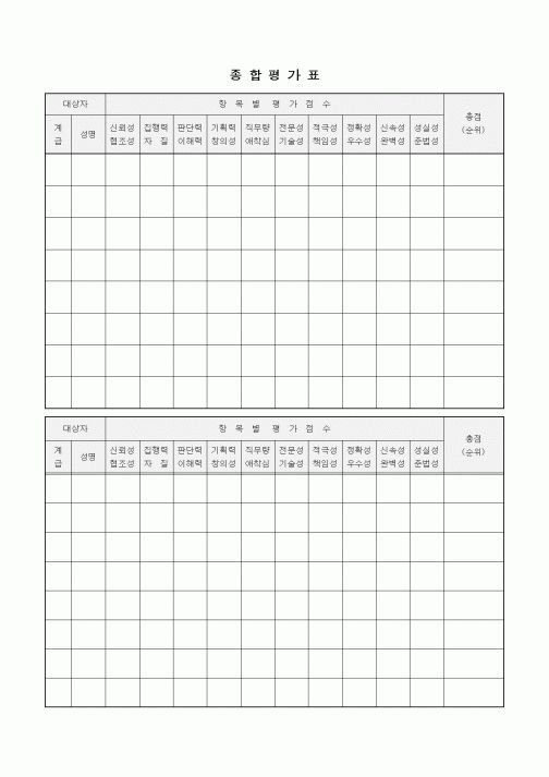 (인사/노무)종합평가표