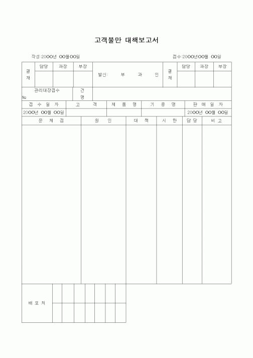 (판매/영업)고객불만 대책보고서