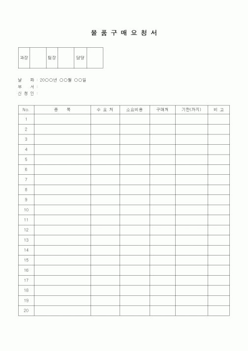 (판매/영업)물품구매요청서