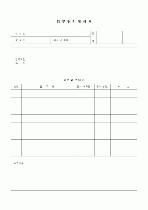 (인사/노무)업무위임계획서
