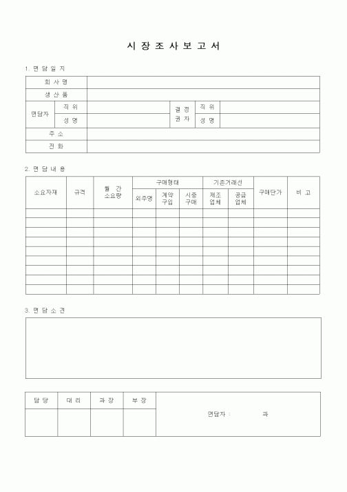 (판매/영업)시장조사보고서1