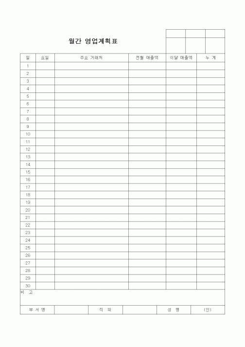 (판매/영업)월간 영업계획표1