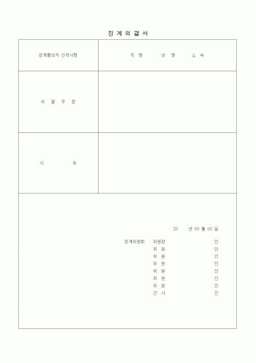 (인사/노무)징계의결서1