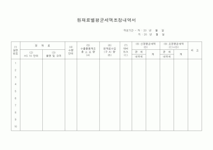 (기타)원재료별평균세액조정내역서