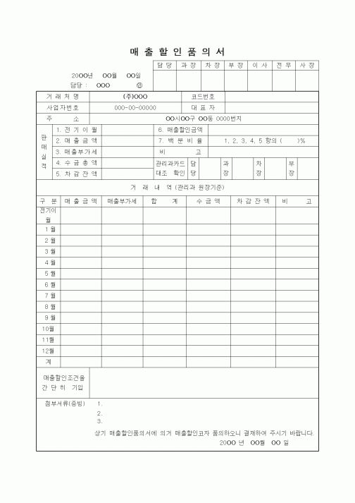 (판매/영업)매출할인품의서2
