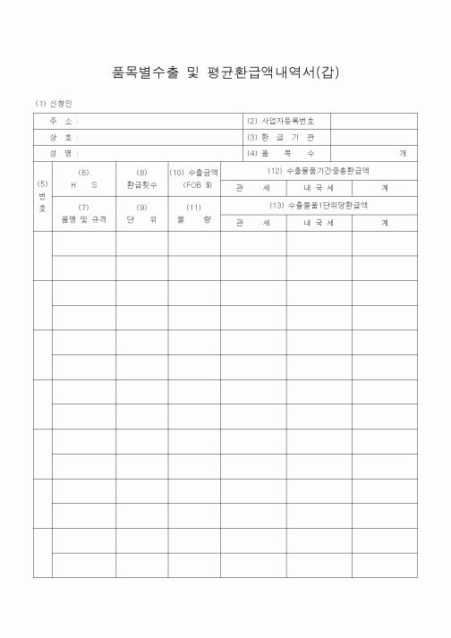 (기타)품목별수출 및 평균환급액내역서(갑)