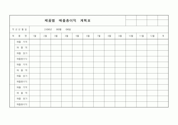 (판매/영업)제품별매출총이익계획표1