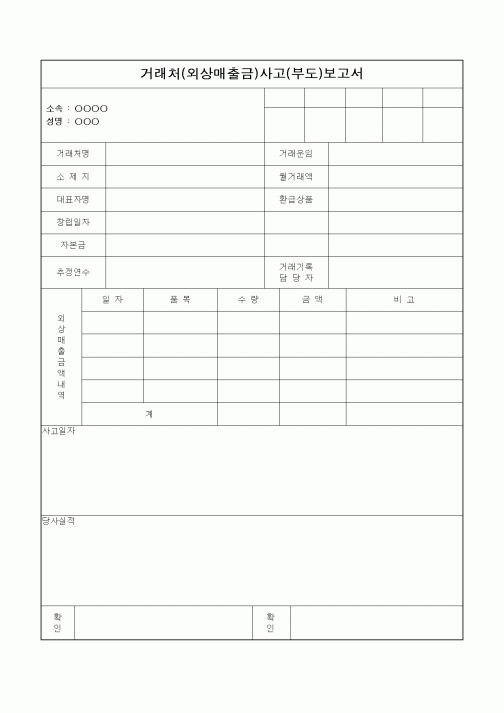 (판매/영업)거래처(외상매출금)사고(부도)보고서