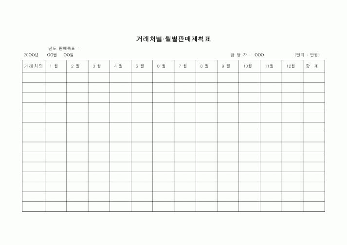 (판매/영업)거래처별.월별판매계획표