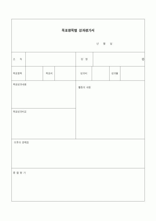 (인사/노무)목표항목별 성과평가서