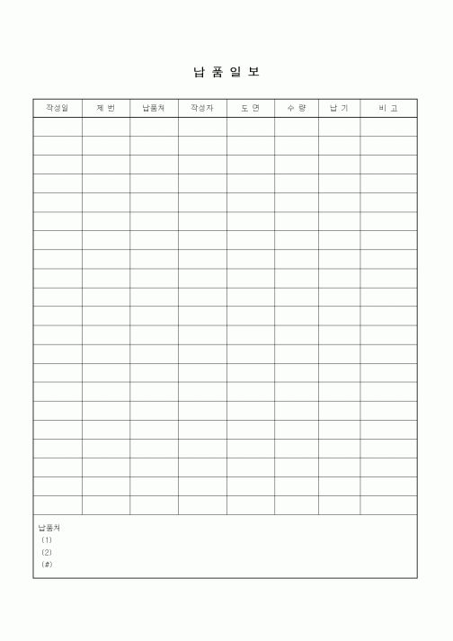 (판매/영업)납품일보4