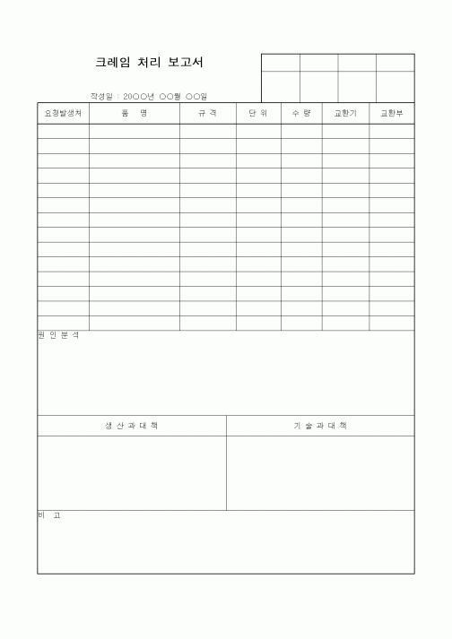 (판매/영업)크레임 처리 보고서