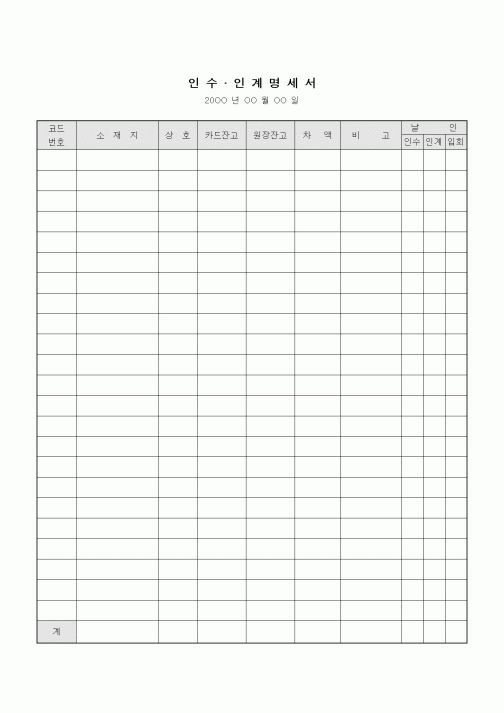 (인사/노무)인수.인계명세서