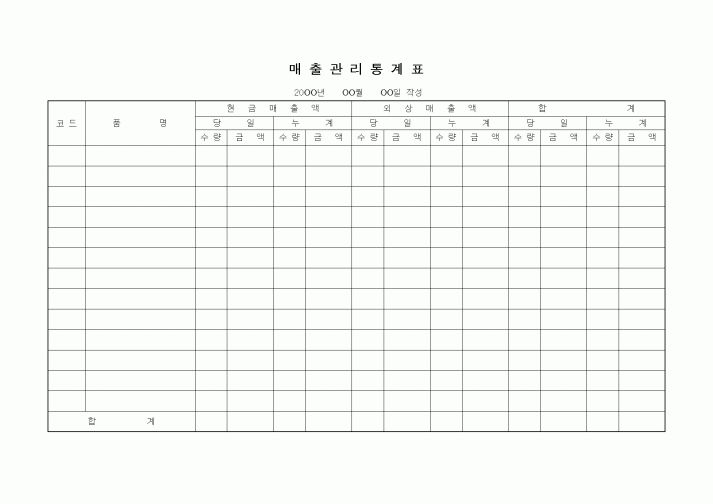 (판매/영업)매출관리통계표4