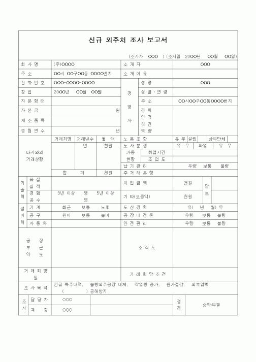 (판매/영업)신규 외주처 조사 보고서